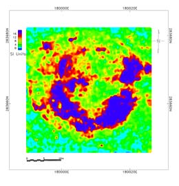 Magnetic Susceptibility