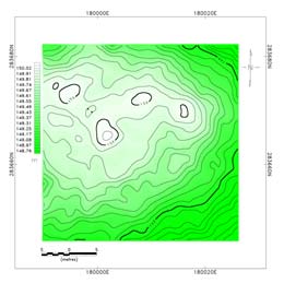 Magnetic Susceptibility